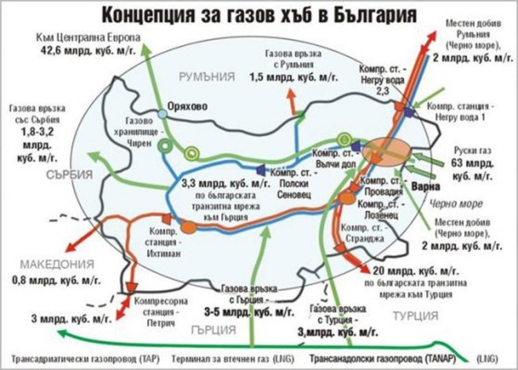 Газови гиганти идват за хъба "Балкан" в курорта "Ривиера"