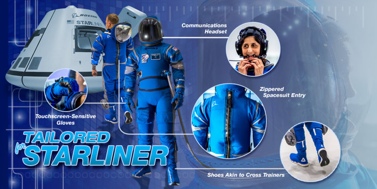 Космическите одежди на екипажа на Starliner (видео)